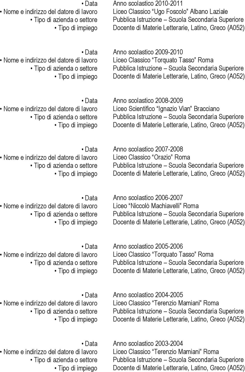 Orazio Roma Anno scolastico 2006-2007 Liceo Niccolò Machiavelli Roma Anno scolastico 2005-2006 Liceo Classico Torquato