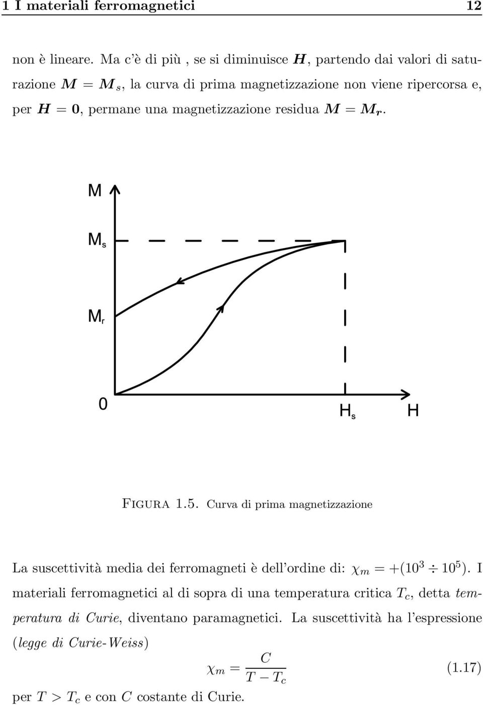 permane una magnetizzazione residua M = M r. Figura 1.5.