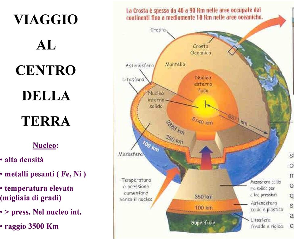 Ni ) temperatura elevata (migliaia di