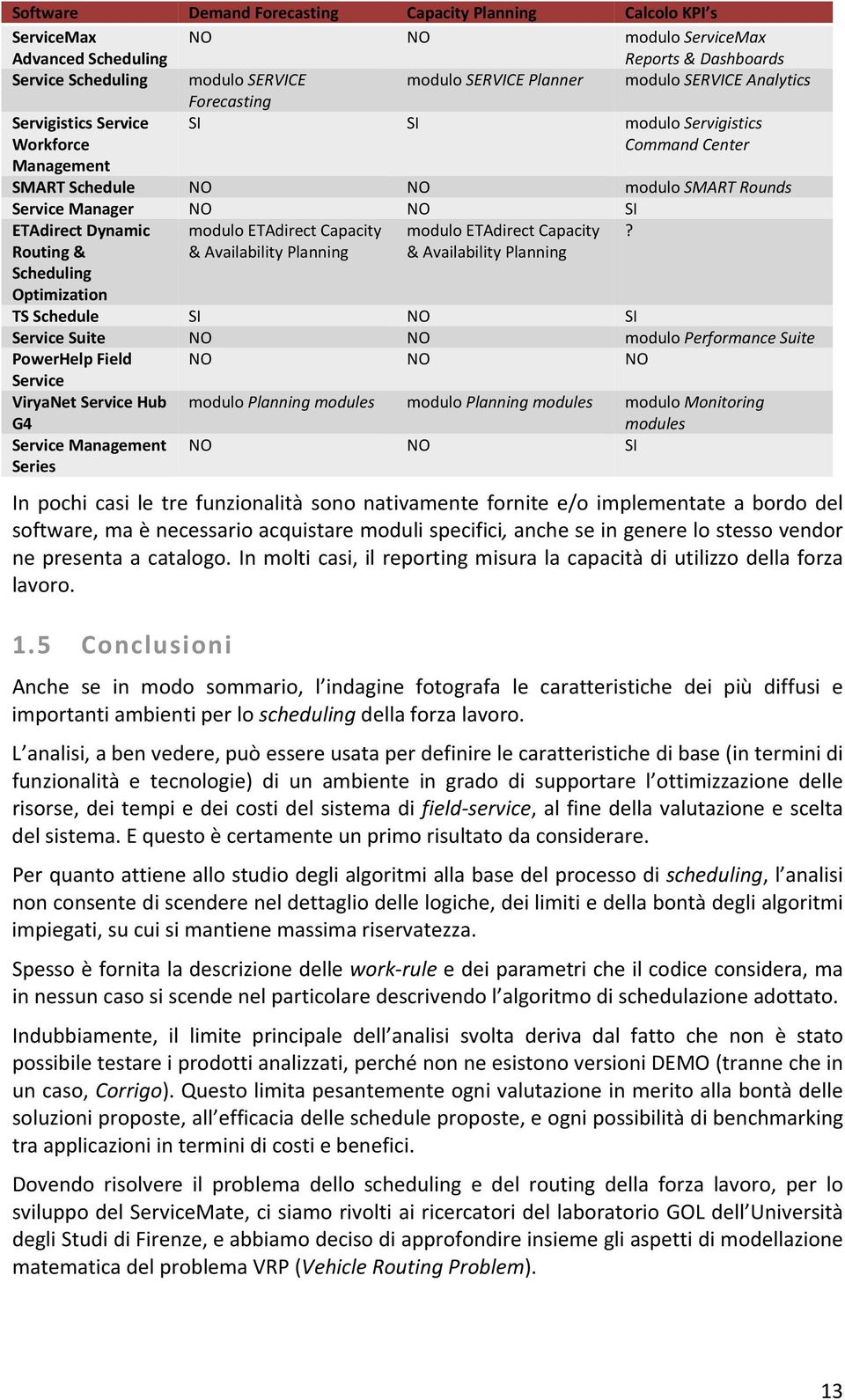 modulo ETAdirect Capacity modulo ETAdirect Capacity?