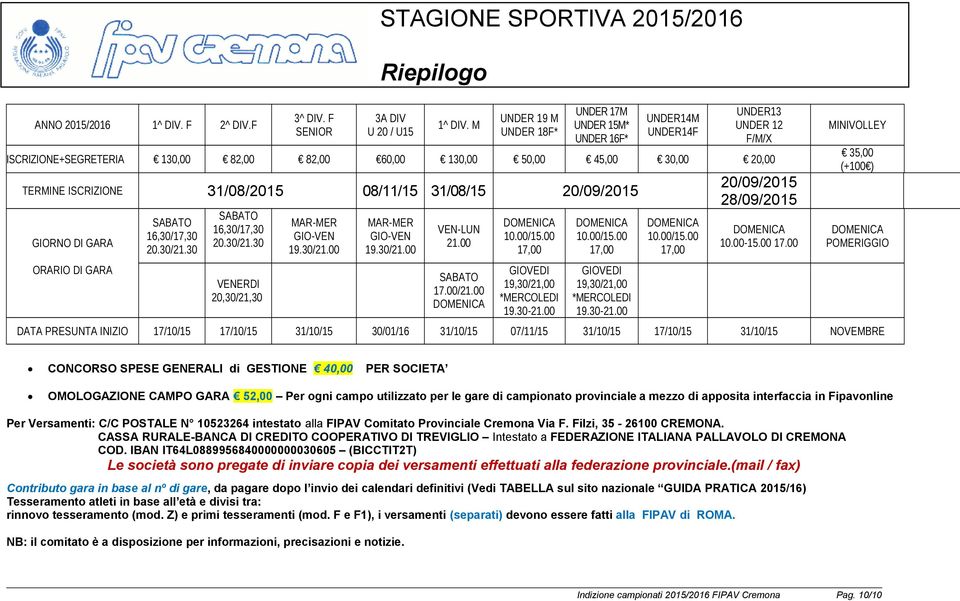 31/08/2015 08/11/15 31/08/15 20/09/2015 GIORNO DI GARA ORARIO DI GARA SABATO 16,30/17,30 20.30/21.30 SABATO 16,30/17,30 20.30/21.30 VENERDI 20,30/21,30 MAR-MER GIO-VEN 19.30/21.00 MAR-MER GIO-VEN 19.