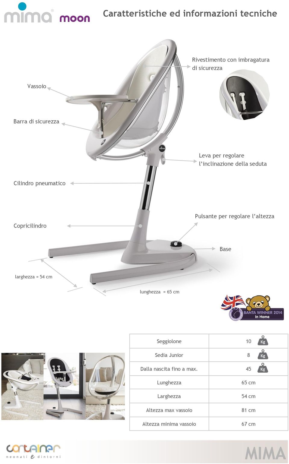 altezza Copricilindro Base larghezza = 54 cm lunghezza = 65 cm Seggiolone 10 Sedia Junior 8 Dalla