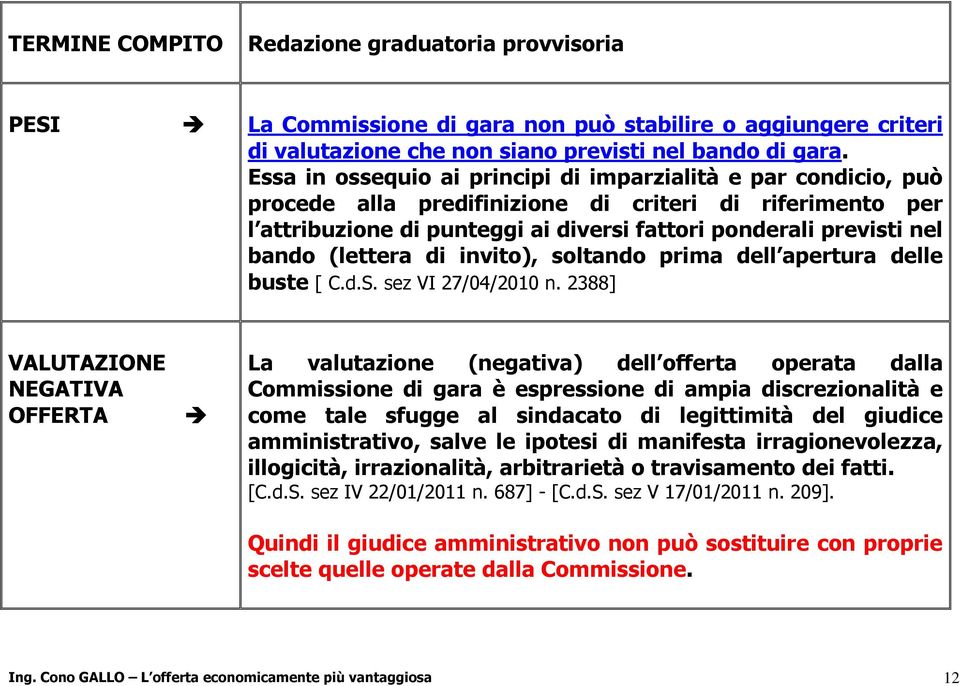 (lettera di invito), soltando prima dell apertura delle buste [ C.d.S. sez VI 27/04/2010 n.