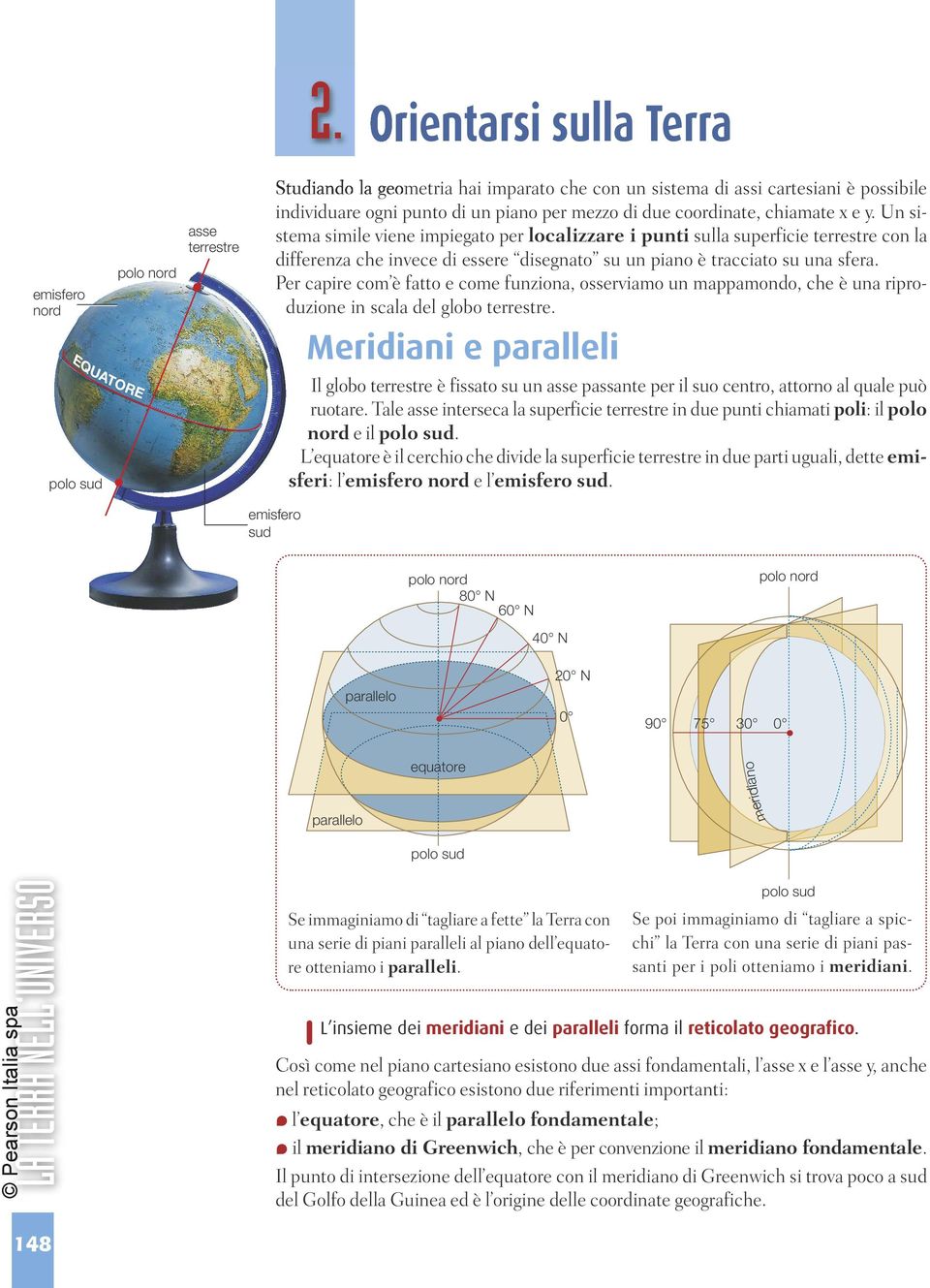 Un sistema simile viene impiegato per localizzare i punti sulla superficie terrestre con la differenza che invece di essere disegnato su un piano è tracciato su una sfera.