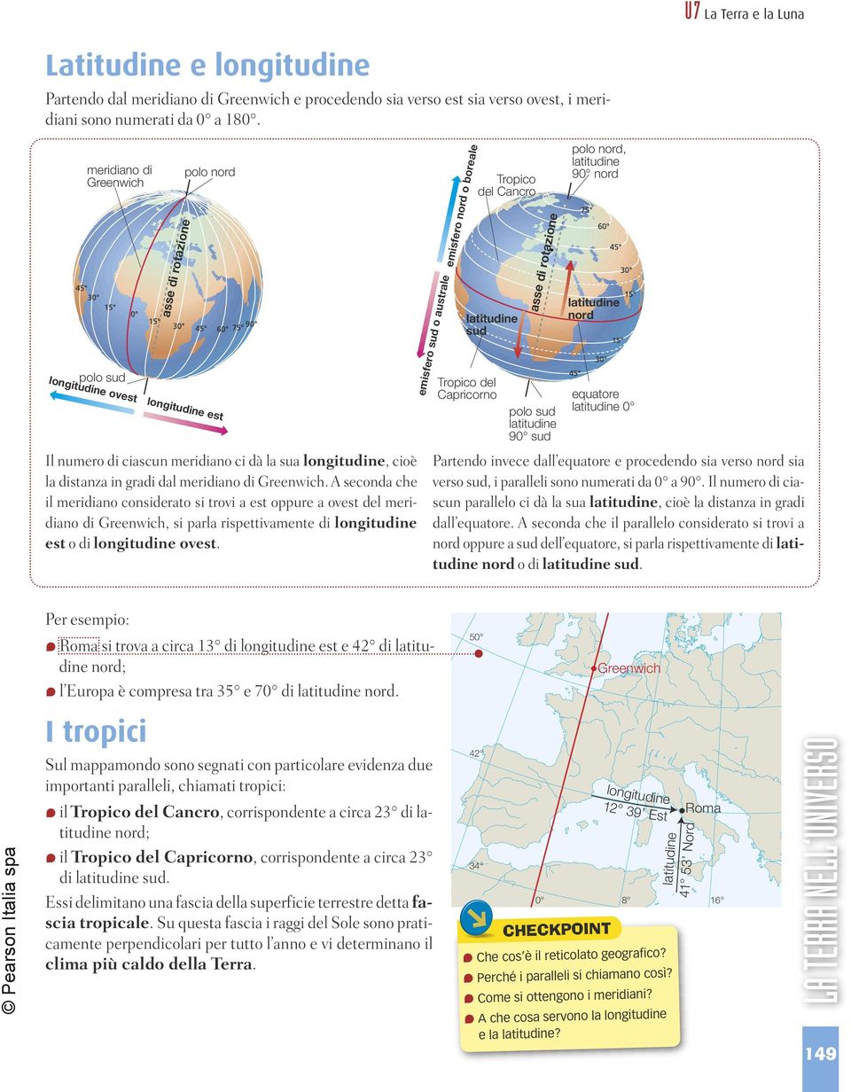 Tropico del Cancro asse d i rotaz ione o aus trale emisf ero no rd polo nord asse di rot azion e meridiano di Greenwich o bore ale Partendo dal meridiano di Greenwich e procedendo sia verso est sia