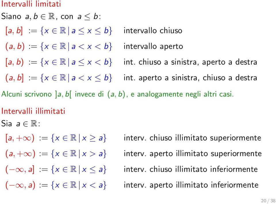 aperto a sinistra, chiuso a destra Alcuni scrivono ]a, b[ invece di (a, b), e analogamente negli altri casi.