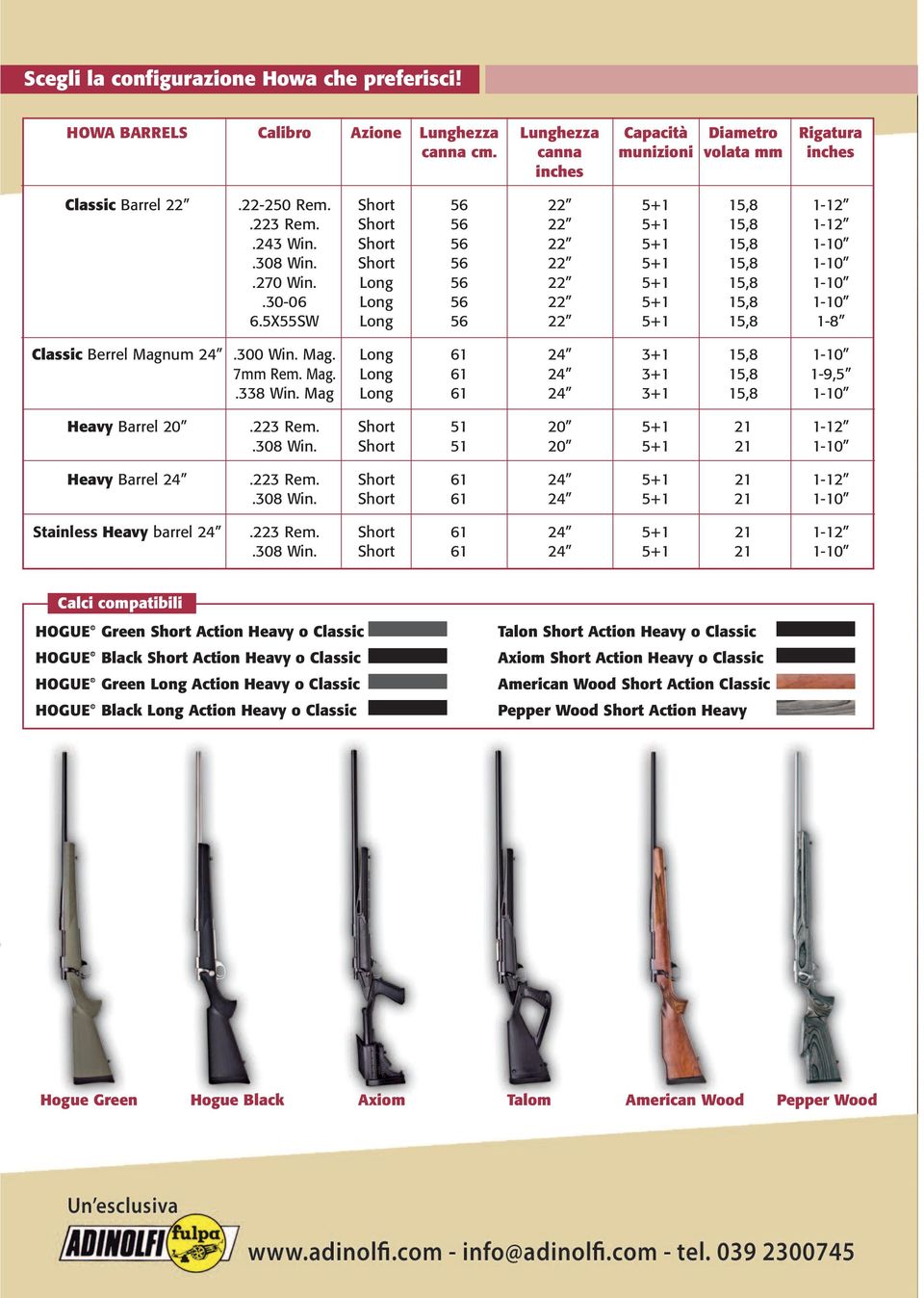 5X55SW Long 56 22 5+1 15,8 1-8 Classic Berrel Magnum 24.300 Win. Mag. Long 61 24 3+1 15,8 1-10 7mm em. Mag. Long 61 24 3+1 15,8 1-9,5.338 Win. Mag Long 61 24 3+1 15,8 1-10 Heavy Barrel 20.223 em.