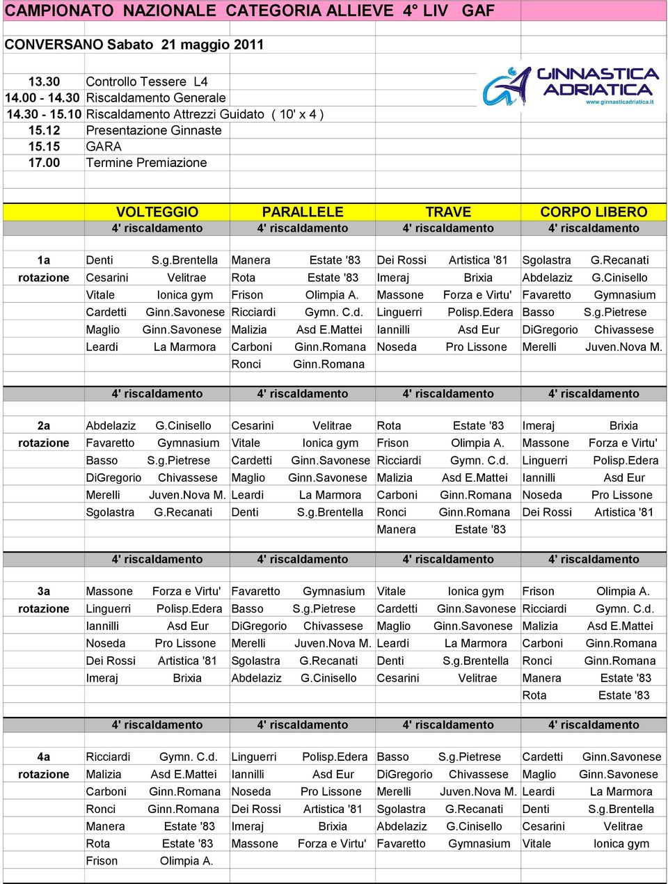 00 Termine Premiazione VOLTEGGIO PARALLELE TRAVE CORPO LIBERO 4' riscaldamento 4' riscaldamento 4' riscaldamento 4' riscaldamento 1a Denti S.g.Brentella Manera Dei Rossi Artistica '81 Sgolastra G.