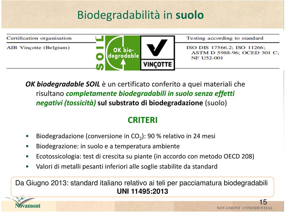 Biodegrazione: in suolo e a temperatura ambiente Ecotossicologia: test di crescita su piante (in accordo con metodo OECD 208) Valori di metalli pesanti