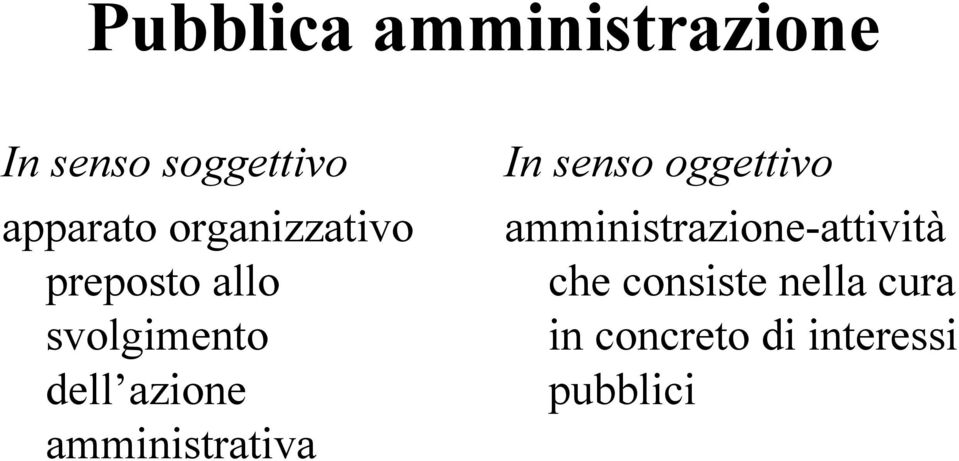 amministrativa In senso oggettivo