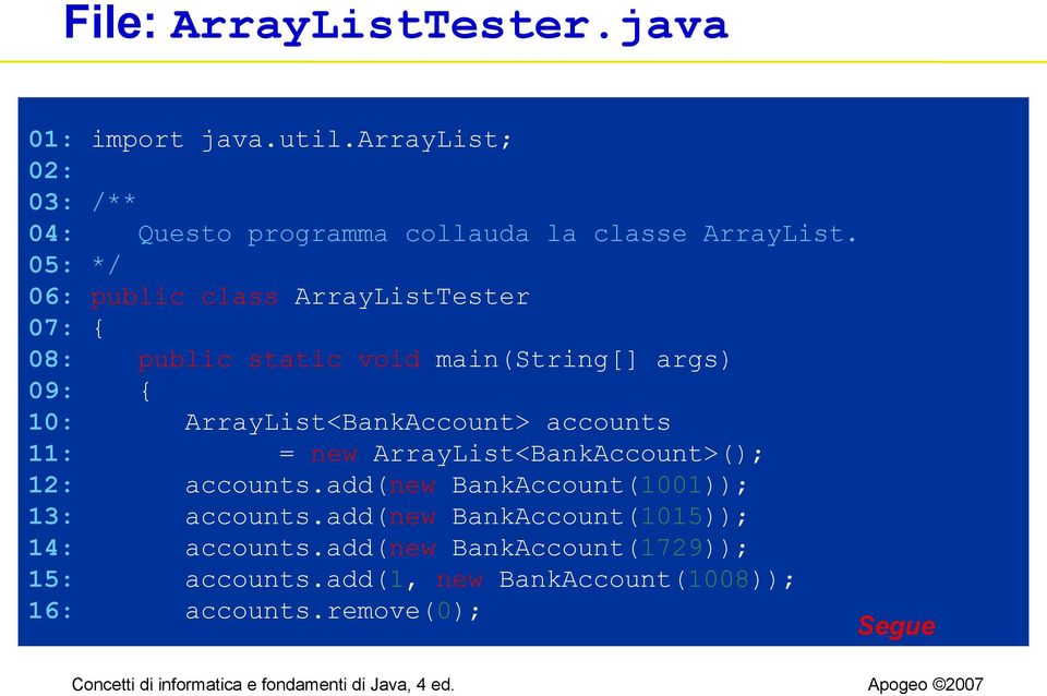 accounts 11: = new ArrayList<BankAccount>(); 12: accounts.add(new BankAccount(1001)); 13: accounts.