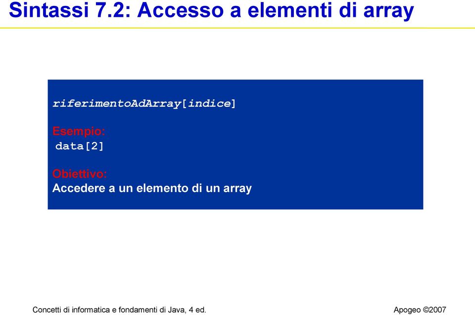 riferimentoadarray[indice]