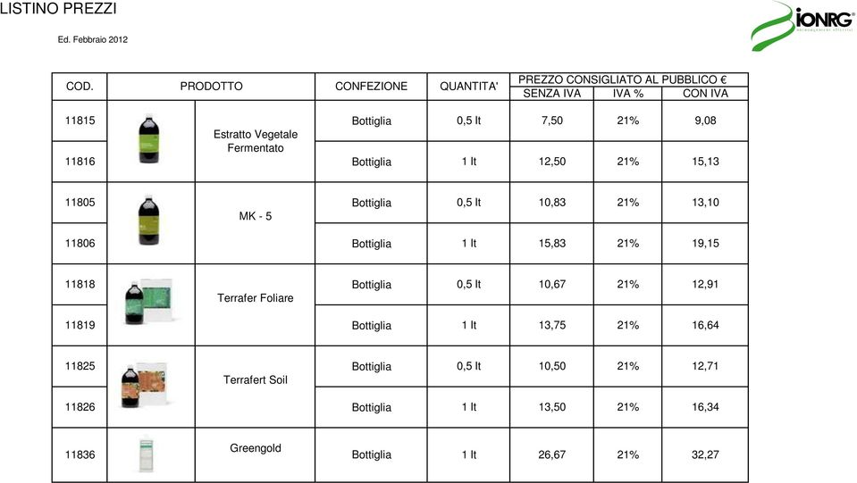 0,5 lt 10,67 Terrafer Foliare,91 11819 Bottiglia 1 lt 13,75 16,64 11825 Bottiglia 0,5 lt