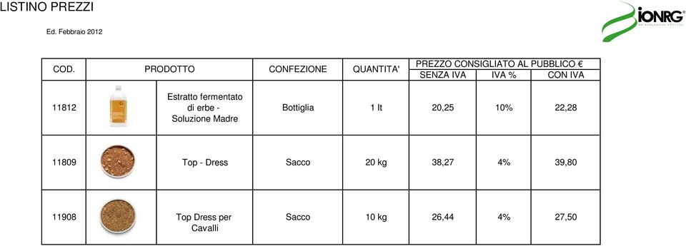 Top - Dress Sacco 20 kg 38,27 4% 39,80 11908