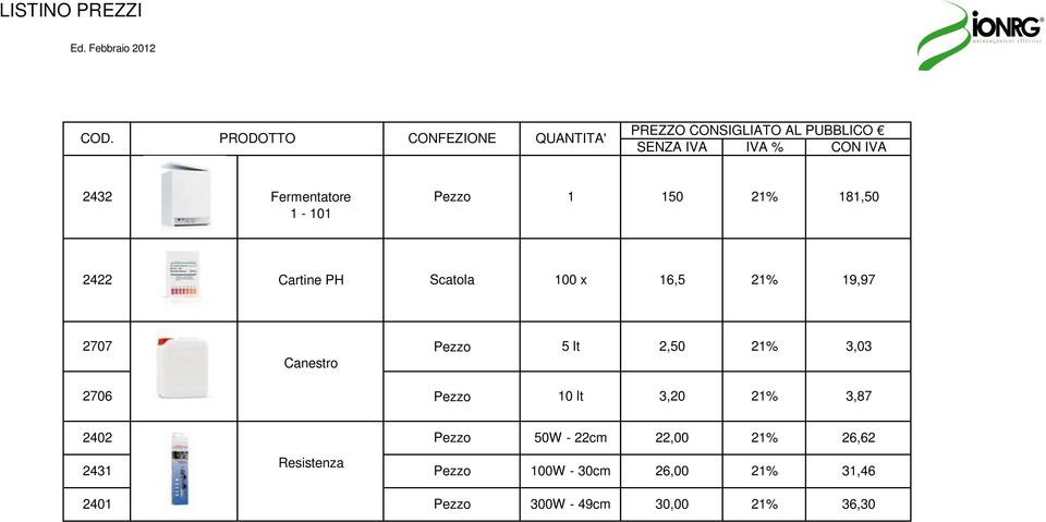 Pezzo 10 lt 3,20 3,87 2402 Pezzo 50W - 22cm 22,00 26,62 2431