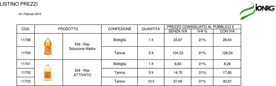 28,64 6,24 11701 Bottiglia 1 lt 6,83 8,26 11702 EM - Klar