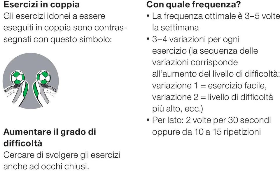 La frequenza ottimale è 3 5 volte la settimana 3 4 variazioni per ogni esercizio (la sequenza delle variazioni corrisponde all