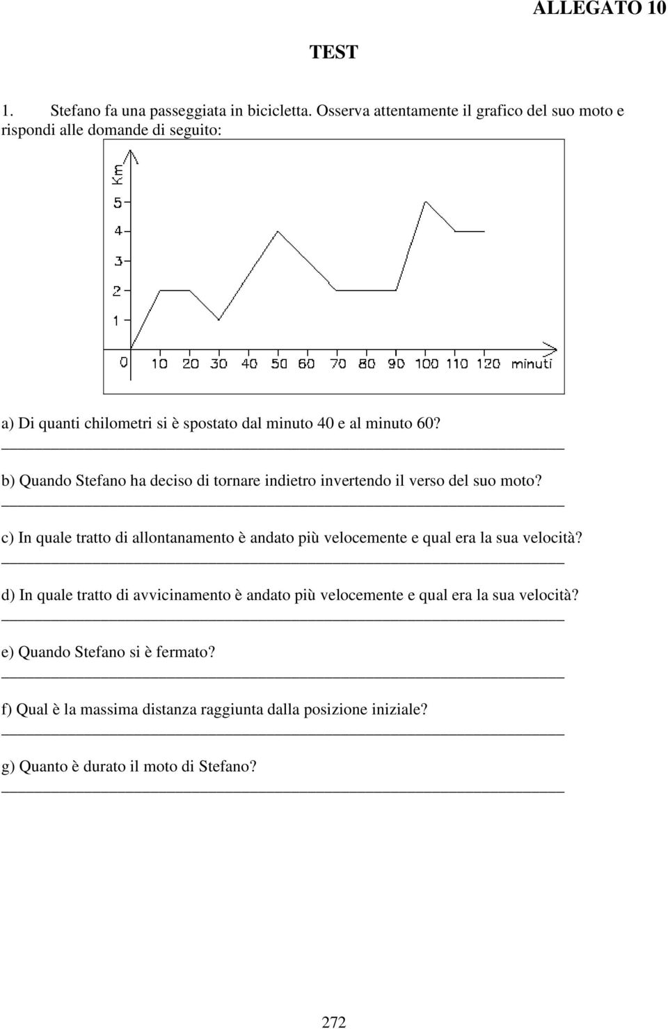 b) Quando Stefano ha deciso di tornare indietro invertendo il verso del suo moto?