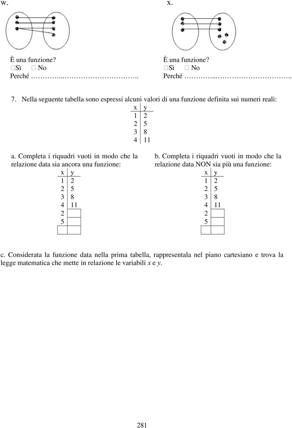 Completa i riquadri vuoti in modo che la relazione data NON sia più una funzione: x y 1 3 8 4 11 c.