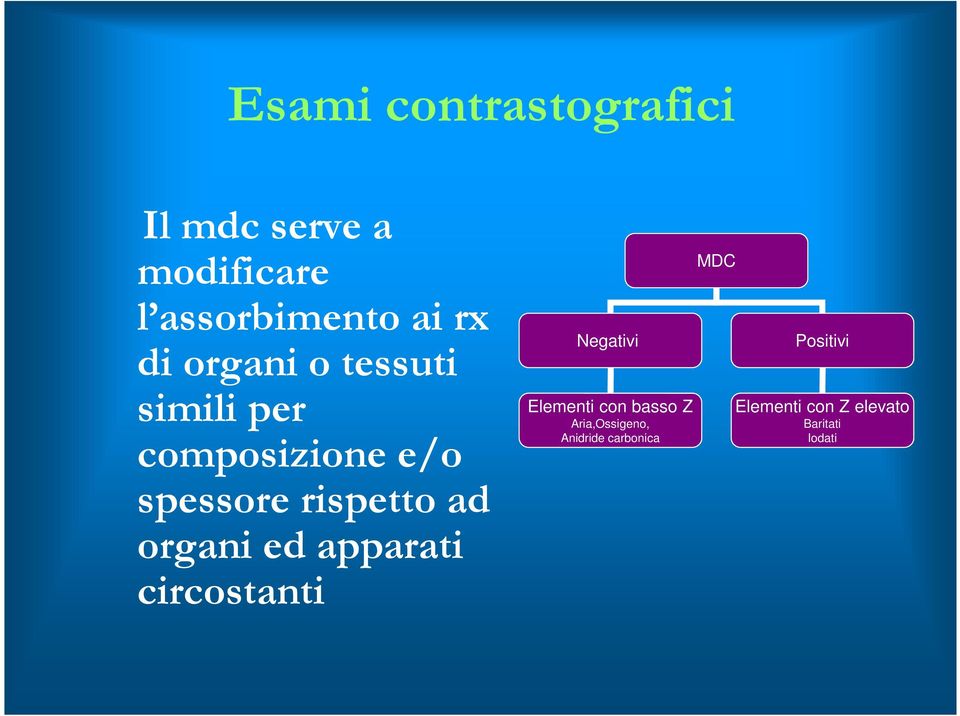 organi ed apparati circostanti Negativi Elementi con basso Z