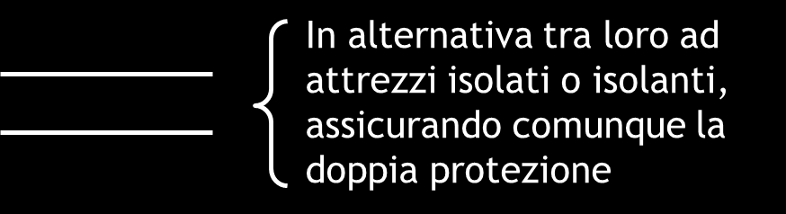 DPI guanti isolanti elmetto con visiera e sottogola tappeti isolanti tronchetti isolanti bracciali isolanti ( se necessitano ) Attrezzature attrezzi