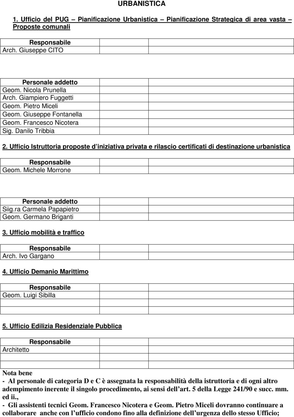 Michele Morrone Siig.ra Carmela Papapietro Geom. Germano Briganti 3. Ufficio mobilità e traffico Arch. Ivo Gargano 4. Ufficio Demanio Marittimo Geom. Luigi Sibilla 5.