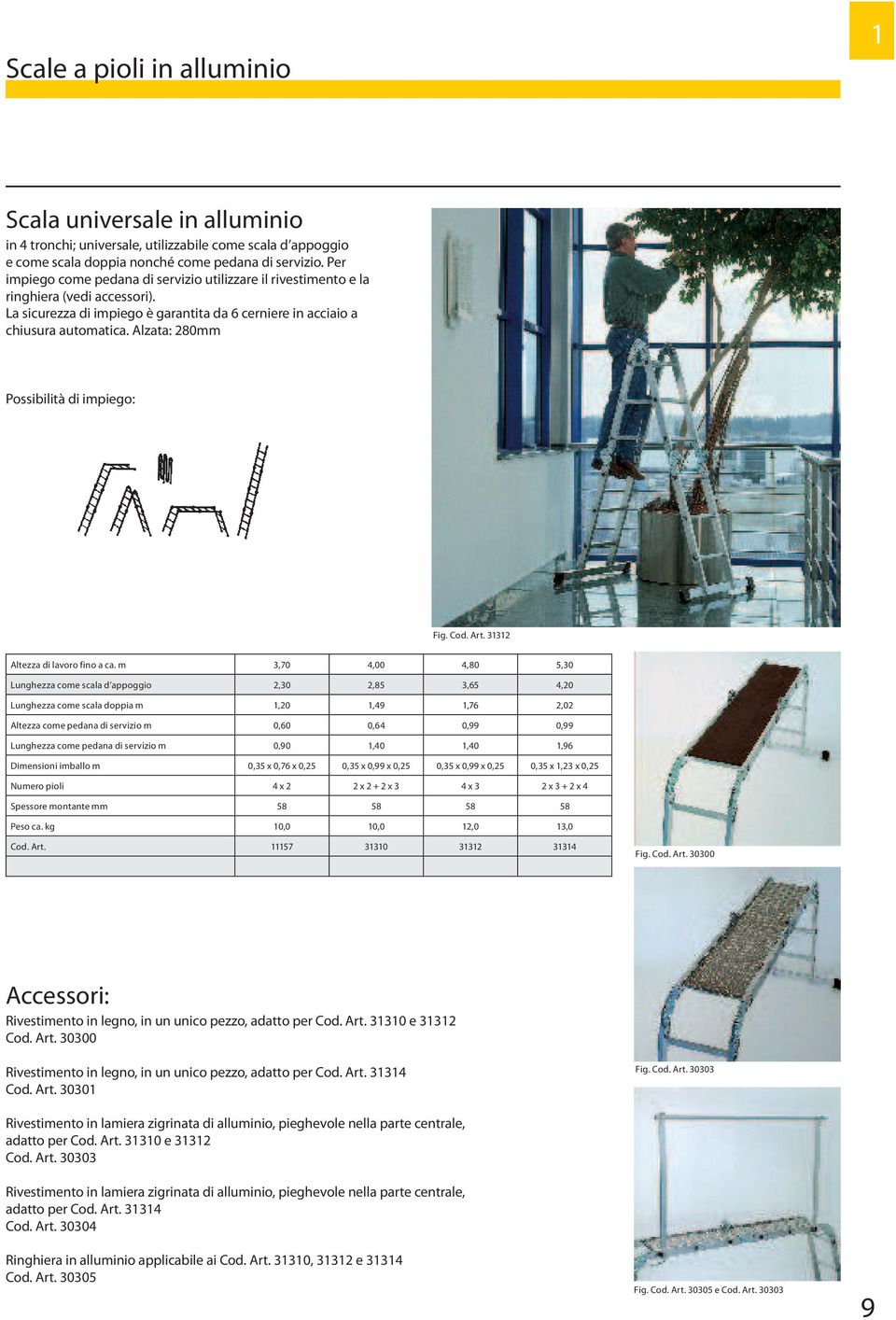 Alzata: 280mm Possibilità di impiego: Fig. Cod. Art. 31312 Altezza di lavoro fino a ca.