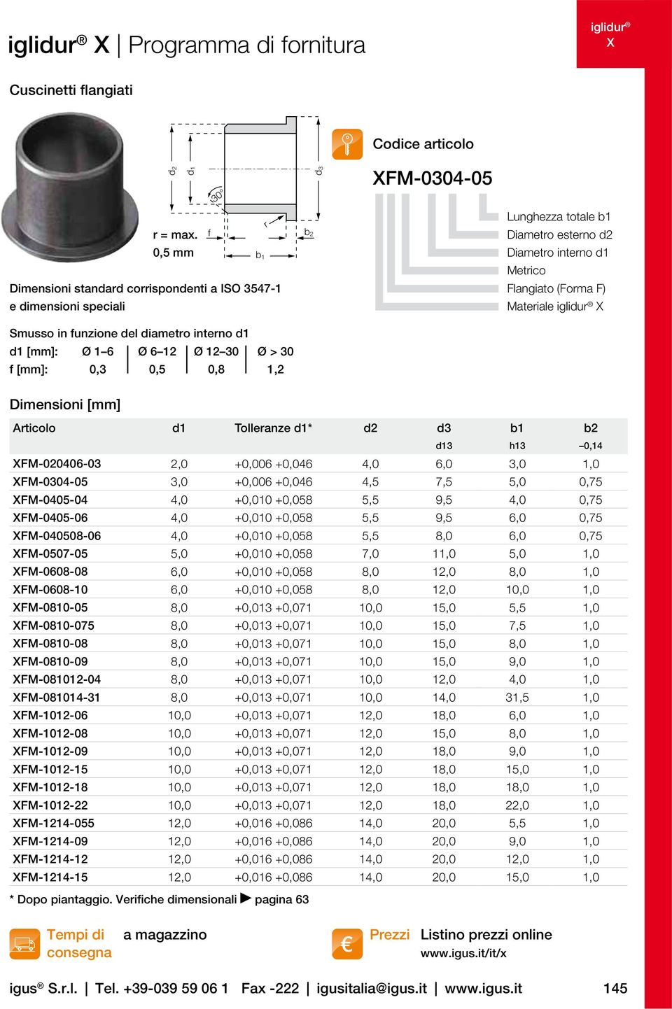 Codice articolo FM-0304-05 Lunghezza totale b1 Diametro esterno d2 Diametro interno d1 Metrico Flangiato (Forma F) Materiale iglidur Dimensioni [mm] Articolo d1 Tolleranze d1* d2 d3 b1 b2 d13 h13