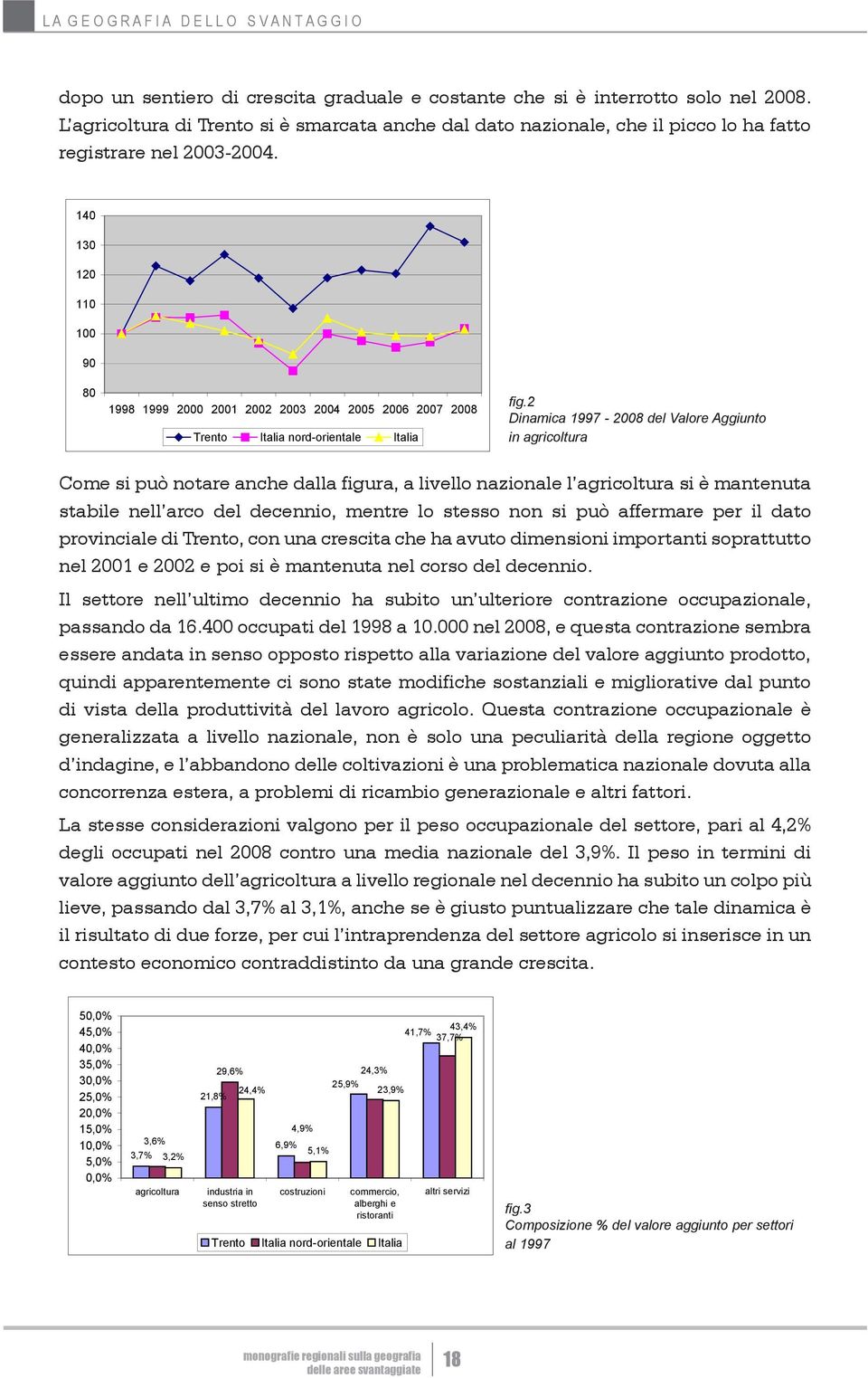 L agricoltura di Trento si è smarcata anche dal dato nazionale, che il picco lo ha fatto registrare nel 2003-2004.