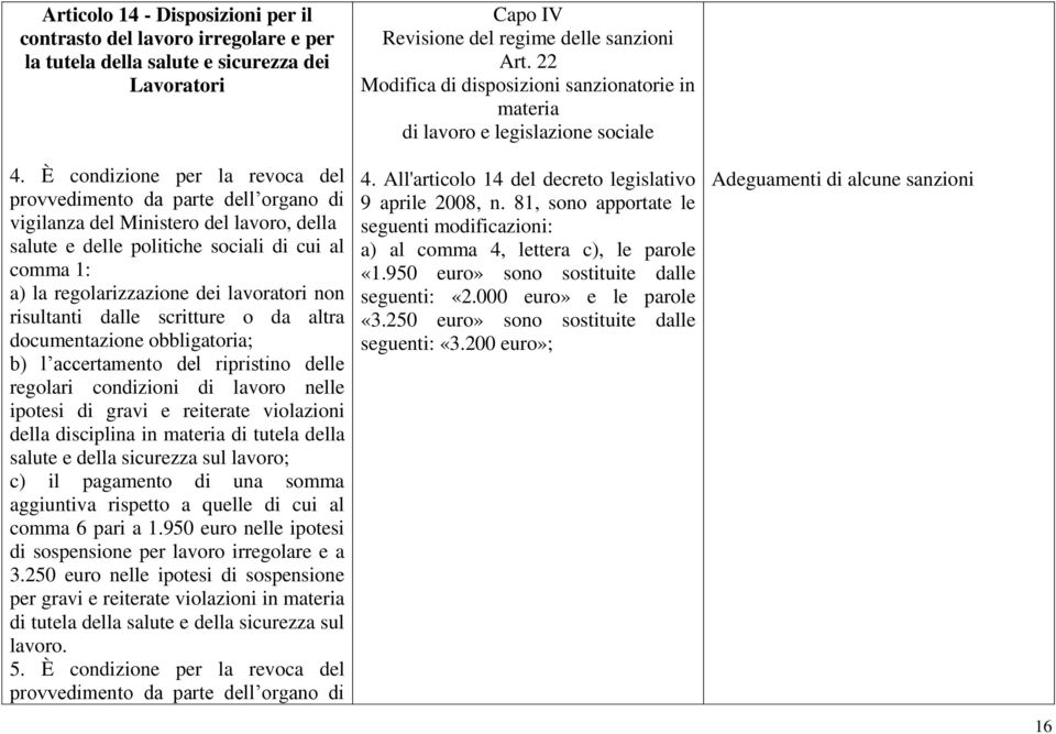 lavoratori non risultanti dalle scritture o da altra documentazione obbligatoria; b) l accertamento del ripristino delle regolari condizioni di lavoro nelle ipotesi di gravi e reiterate violazioni