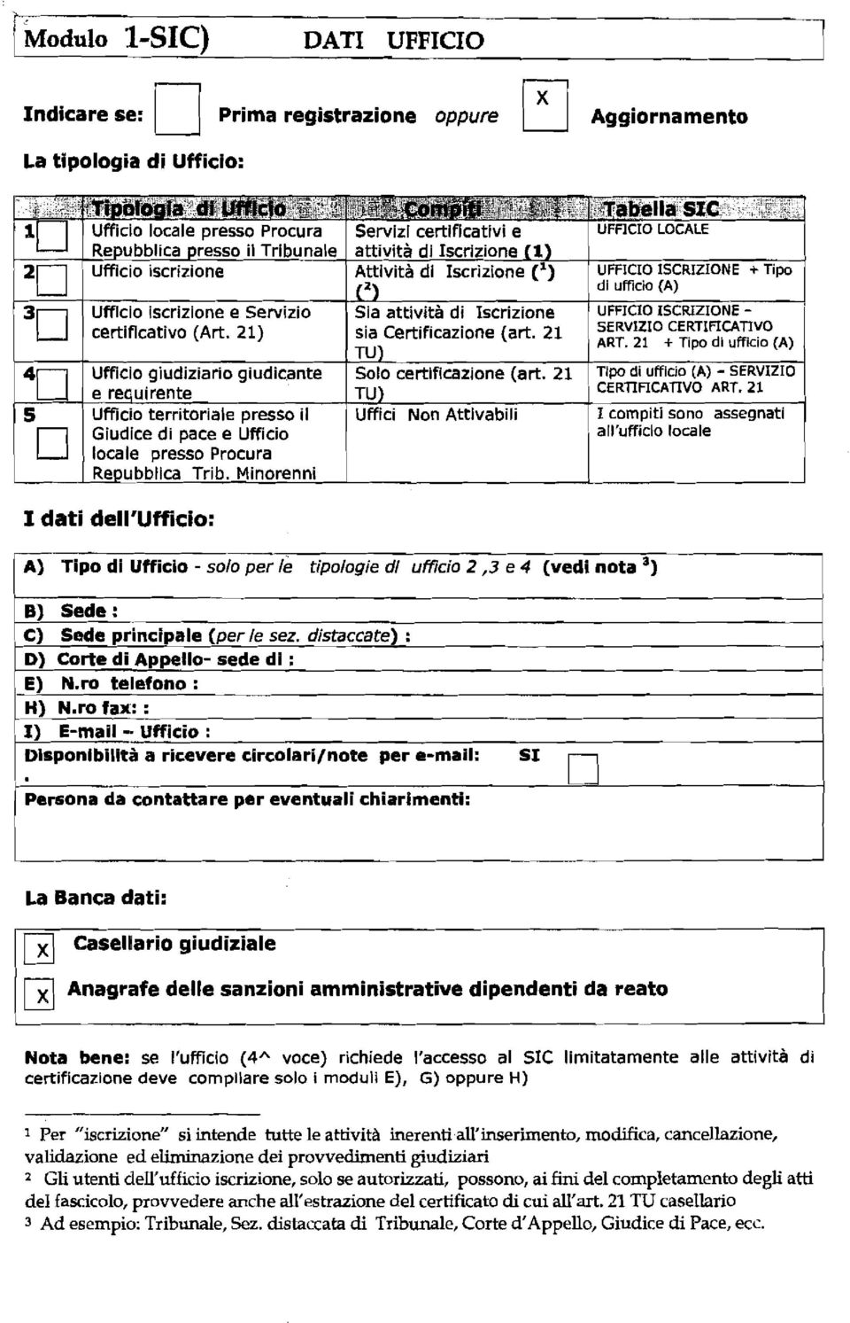 21) ( A) Tipo di Ufficio - soo per e tipoogie d ufficio 2,3 e 4 (vedi nota ') 1 8) Sede: Ufficio giudiziario giudicante e requirente Ufficio territoriae presso i Giudice di pace e Ufficio ocae presso