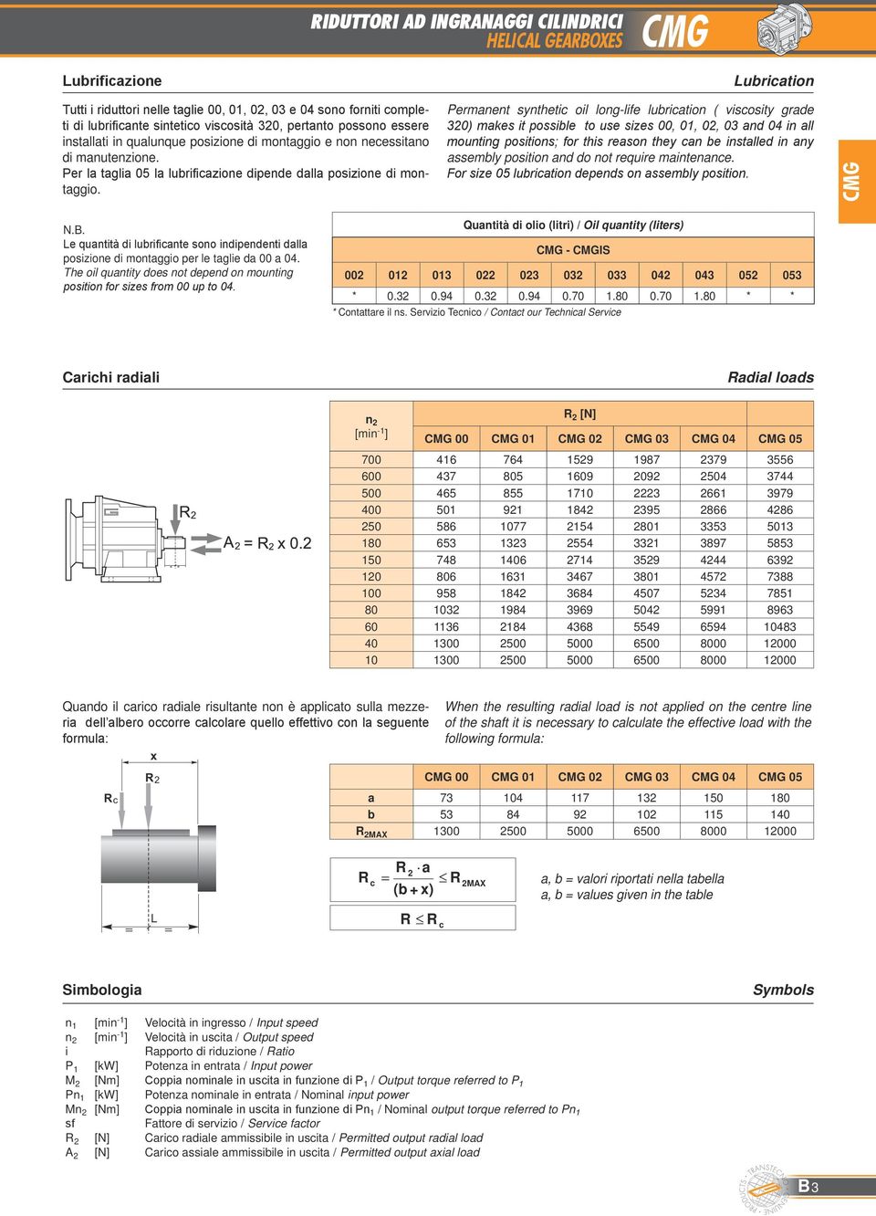 Permanent synthetc ol long-lfe lubrcaton ( vscosty grade 320) makes t possble to use szes 00, 01, 02, 03 and 04 n all mountng postons; for ths reason they can be nstalled n any assembly poston and do