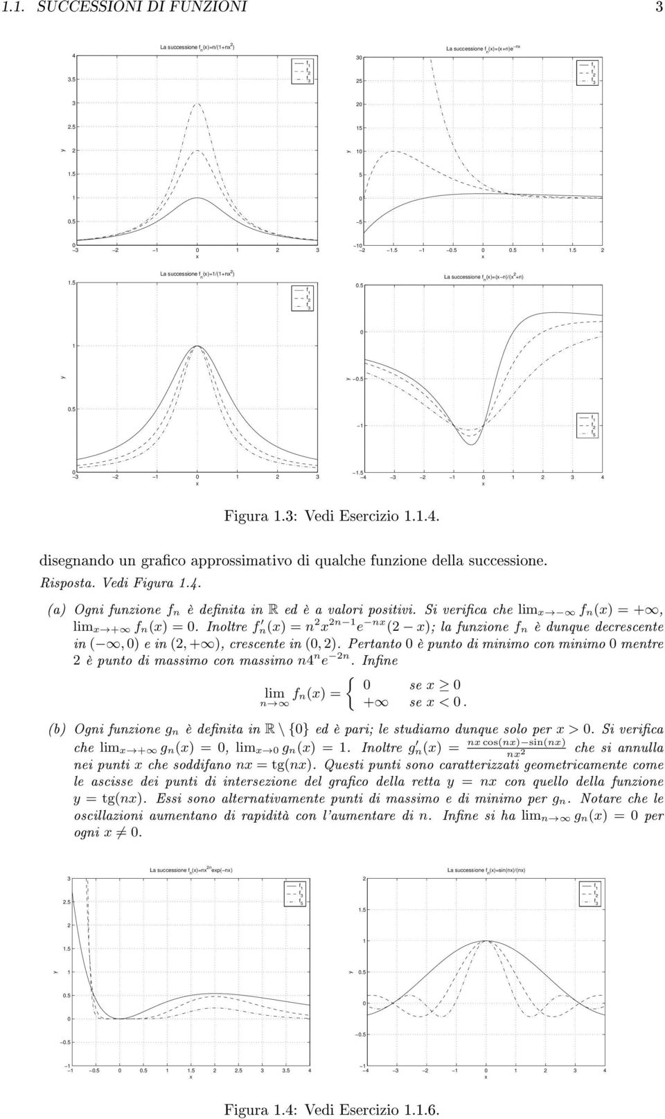 Si verica che lim f n () = +, lim + f n () =. Inoltre f n() = n n e n ( ); la funzione f n è dunque decrescente in (, ) e in (, + ), crescente in (, ).