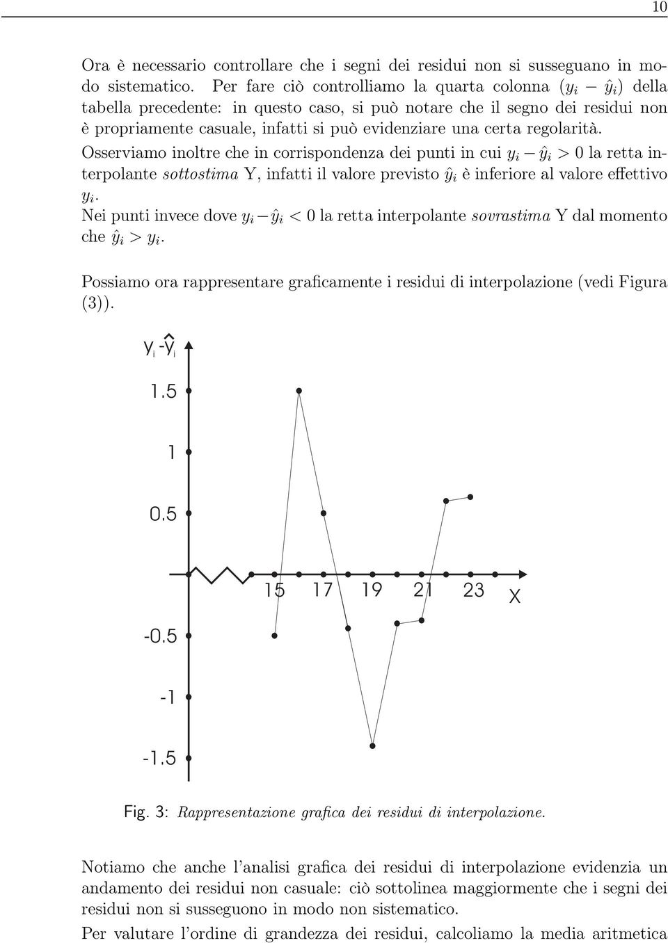 certa regolarità. Osserviamo inoltre che in corrispondenza dei punti in cui y i ŷ i > 0 la retta interpolante sottostima Y, infatti il valore previsto ŷ i è inferiore al valore effettivo y i.