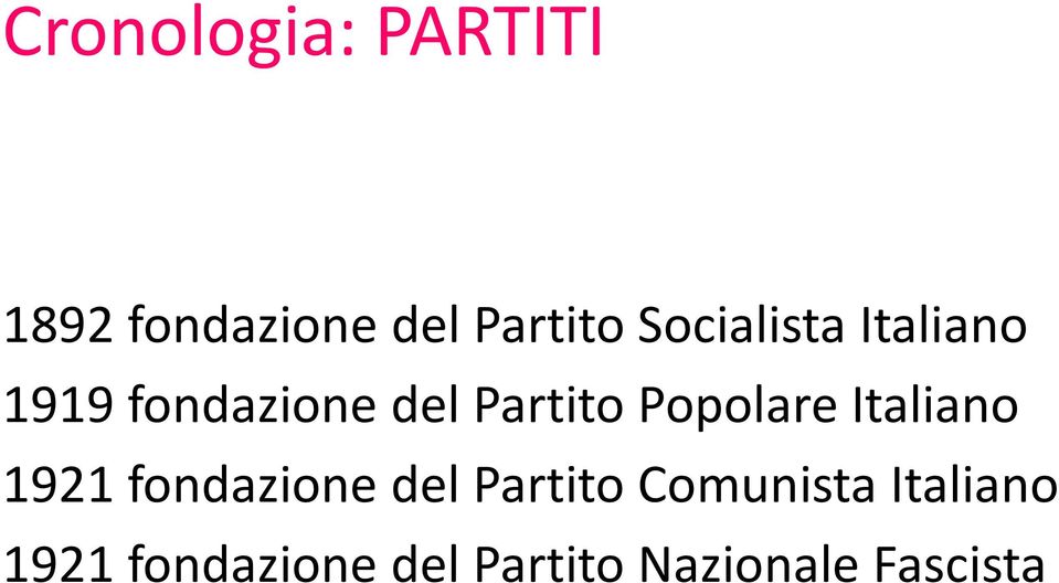 Popolare Italiano 1921 fondazione del Partito