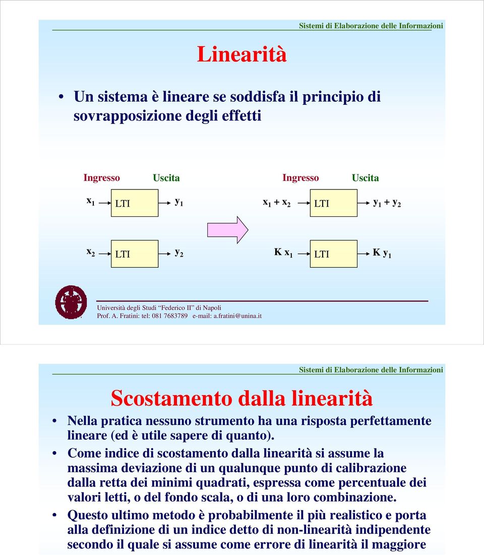 Come idice di scostameto dalla liearità si assume la massima deviazioe di u qualuque puto di calibrazioe dll dalla retta dei dimiimi ii iquadrati, espressa come percetuale dei di valori letti, o del