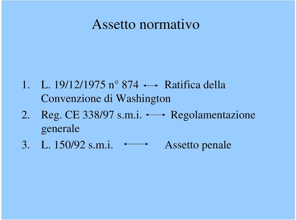 Convenzione di Washington 2. Reg.