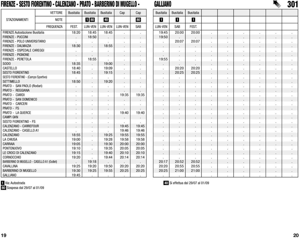 ..... 20:07 20:07...... FIRENZE - DALMAZIA 18:30. 18:55........... FIRENZE - PERETOLA. 18:55... 19:55........ SODO 18:35. 19:00........... CASTELLO 18:40. 19:09... 20:20 20:20...... SESTO FIORENTINO 18:45.