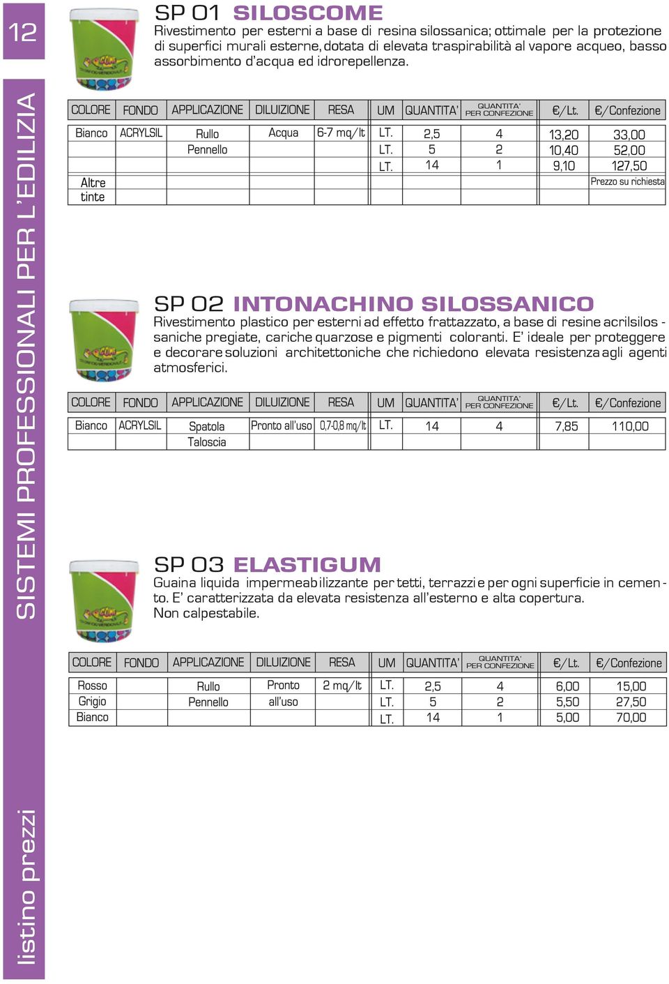 listino prezzi SISTEMI PROFESSIONALI PER L EDILIZIA Altre tinte 13,20 10,40 9,10 33,00 52,00 127,50 SP 02 INTONACHINO SILOSSANICO Rivestimento plastico per esterni ad effetto frattazzato, a base di