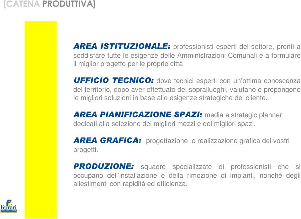 esigenze strategiche del cliente. AREA PIANIFICAZIONE SPAZI: media e strategic planner dedicati alla selezione dei migliori mezzi e dei migliori spazi.