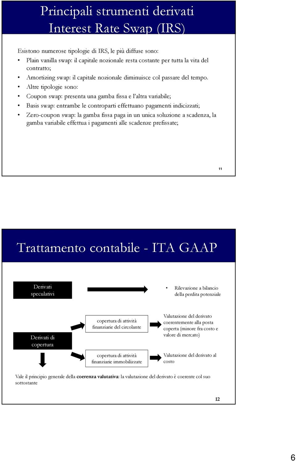 Altre tipologie sono: Coupon swap: presenta una gamba fissa e l altra variabile; Basis swap: entrambe le controparti effettuano pagamenti indicizzati; Zero-coupon swap: la gamba fissa paga in un