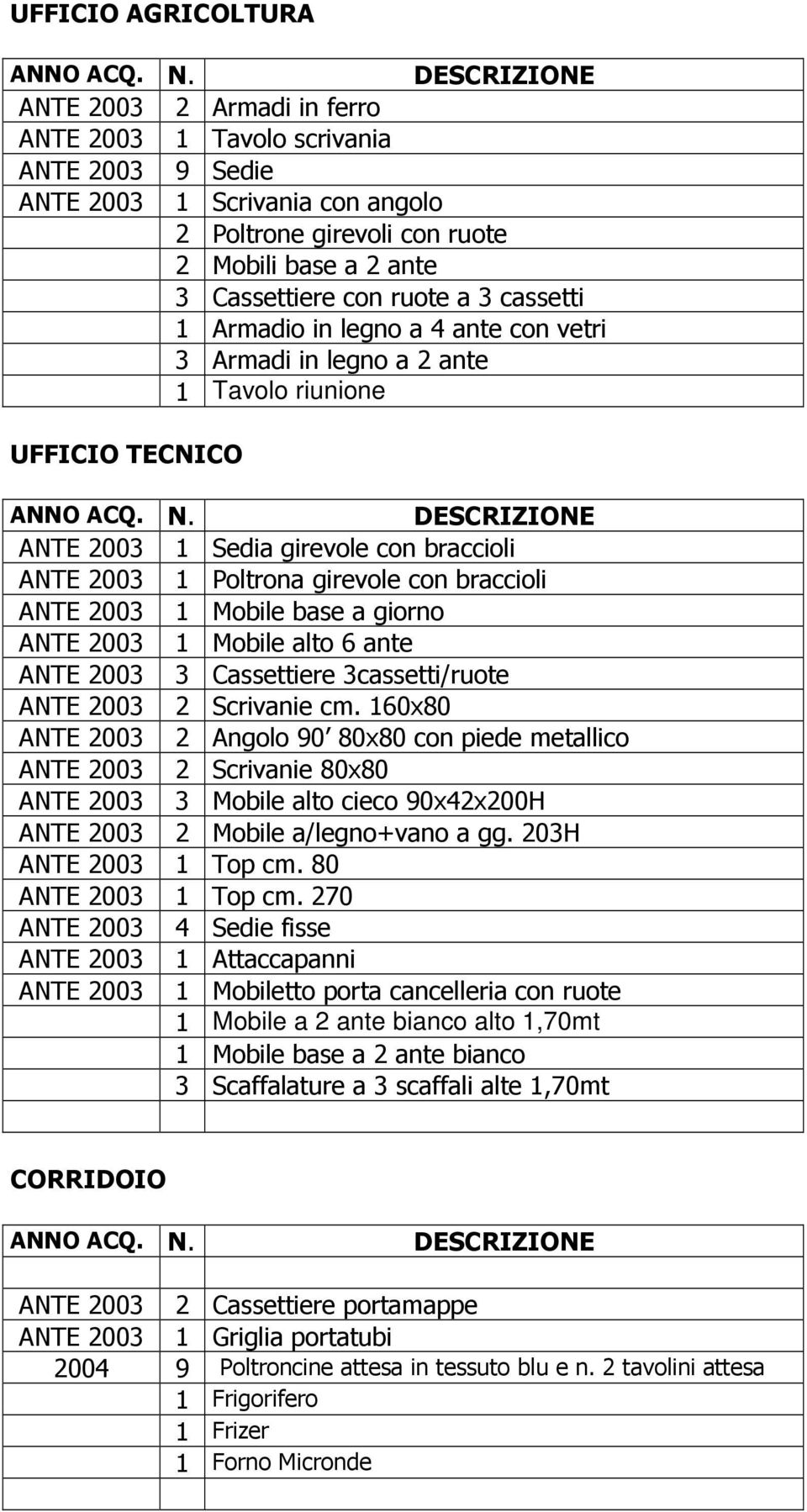 braccioli ANTE 2003 1 Mobile base a giorno ANTE 2003 1 Mobile alto 6 ante ANTE 2003 3 Cassettiere 3cassetti/ruote ANTE 2003 2 Scrivanie cm.