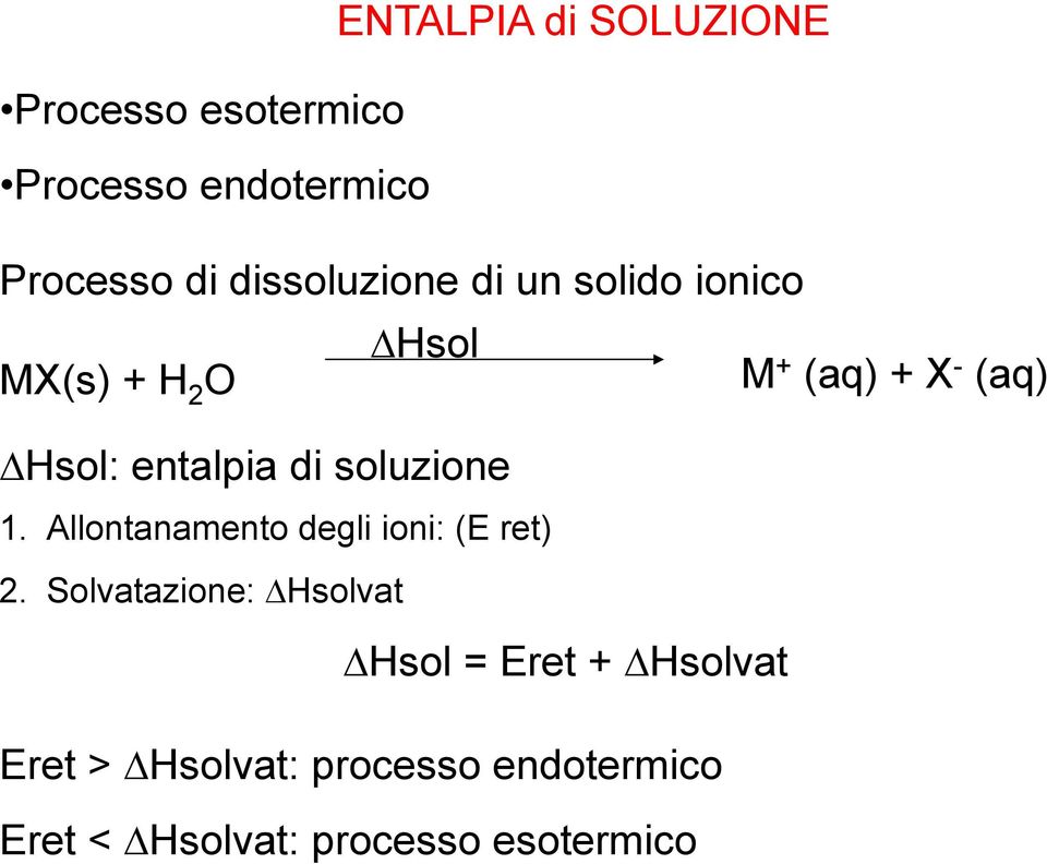 entalpia di soluzione 1. Allontanamento degli ioni: (E ret) 2.