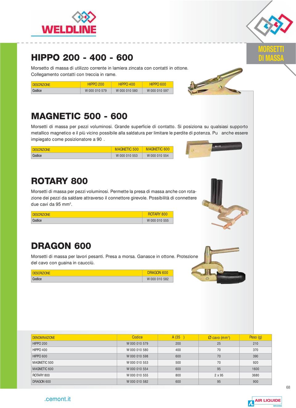 Si posiziona su qualsiasi supporto metallico magnetico e il più vicino possibile alla saldatura per limitare le perdite di potenza. Pu anche essere impiegato come posizionatore a 90.