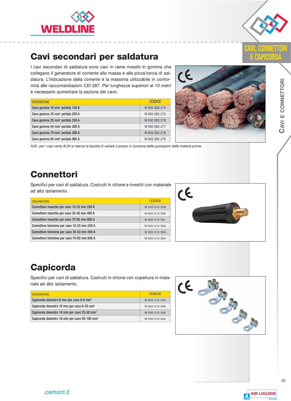 Cavo gomma 16 mm 2 portata 150 A Cavo gomma 25 mm 2 portata 200 A Cavo gomma 35 mm 2 portata 250 A Cavo gomma 50 mm 2 portata 300 A Cavo gomma 70 mm 2 portata 380 A Cavo gomma 95 mm 2 portata 465 A