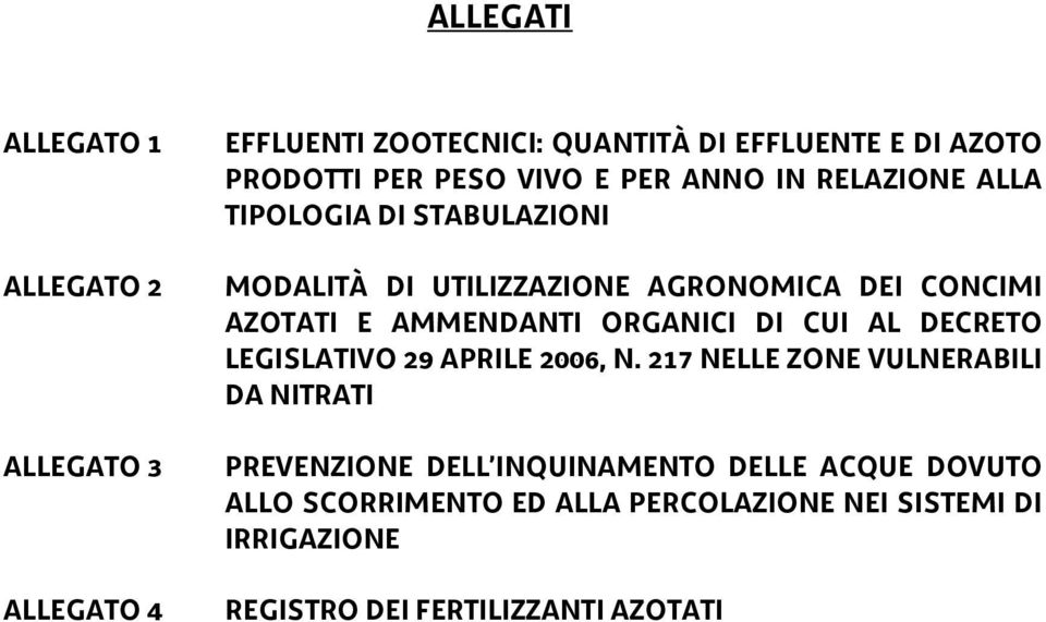 AMMENDANTI ORGANICI DI CUI AL DECRETO LEGISLATIVO 29 APRILE 2006, N.