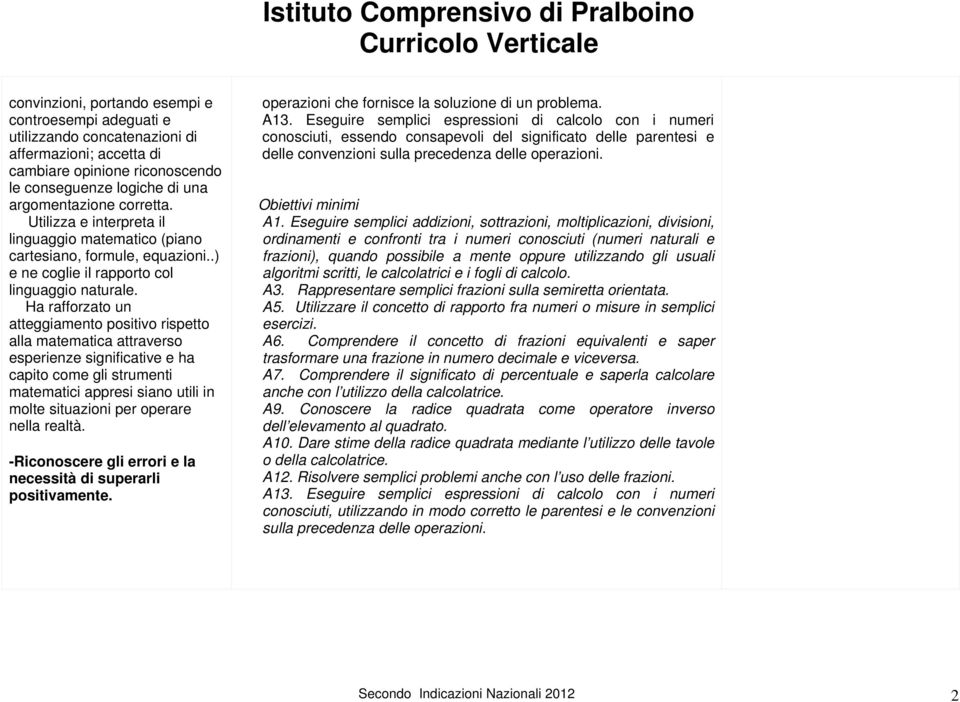 Ha rafforzato un atteggiamento positivo rispetto alla matematica attraverso esperienze significative e ha capito come gli strumenti matematici appresi siano utili in molte situazioni per operare