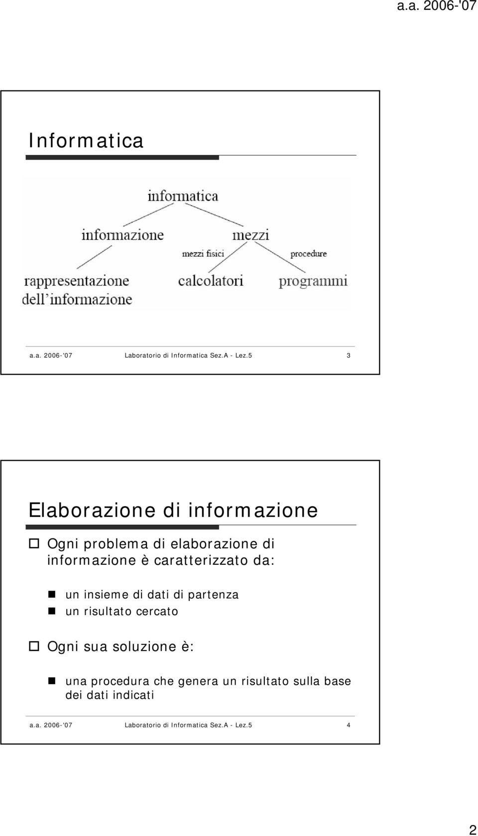 caratterizzato da: un insieme di dati di partenza un risultato cercato Ogni sua soluzione