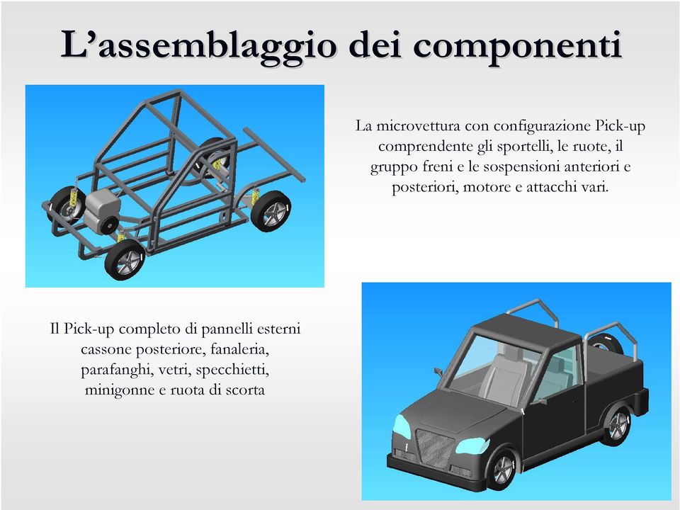 e posteriori, motore e attacchi vari.