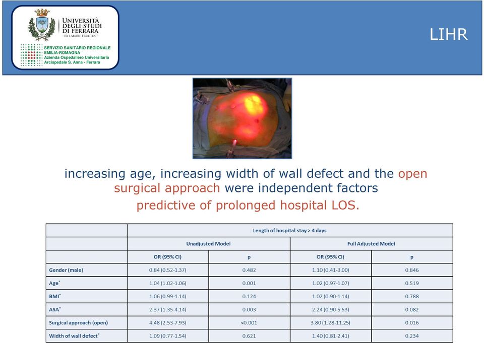 surgical approach were independent